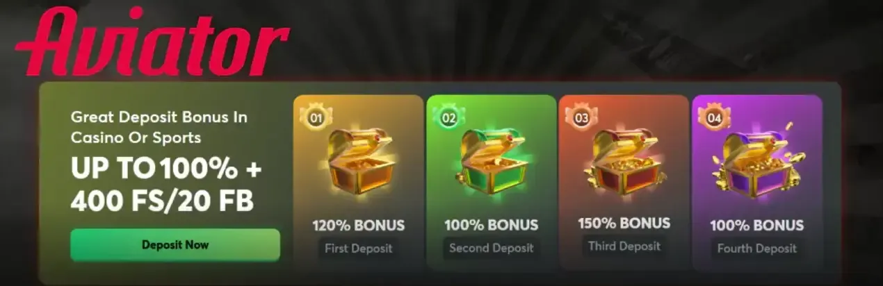 Aviator-Game-bonuses